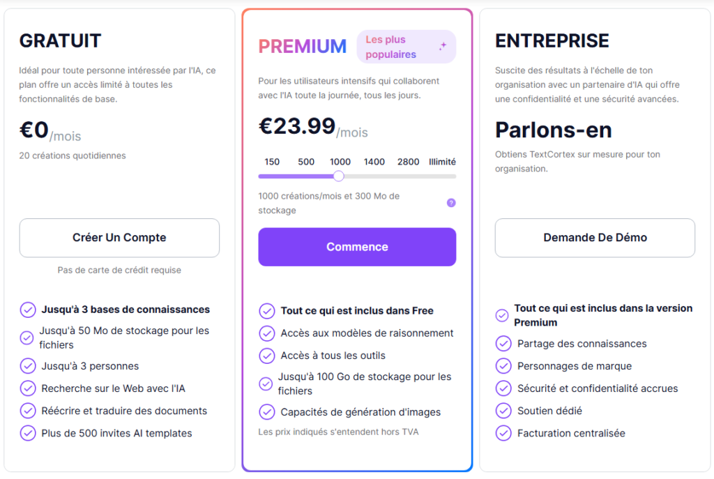 Grille des tarifs de TextCortex