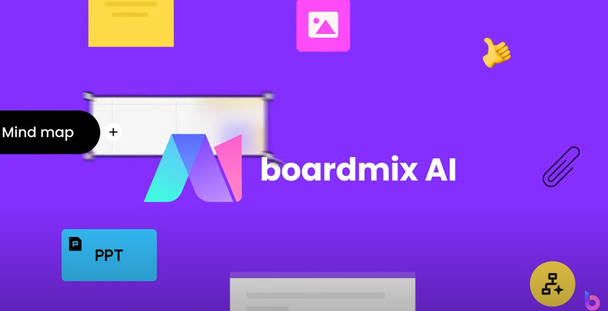 Boardmix : l’outil visuel pour organiser vos idées