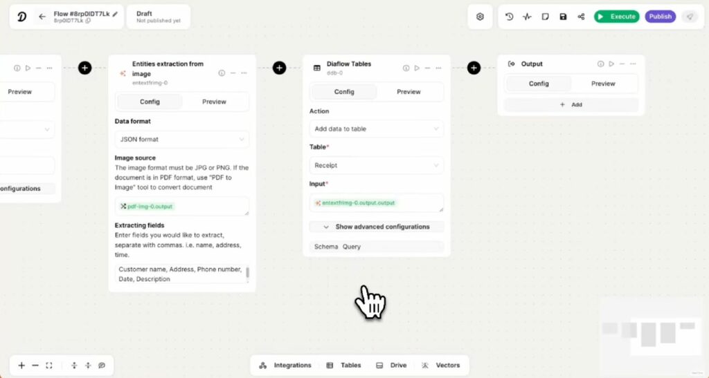 Workflows sur Diaflow