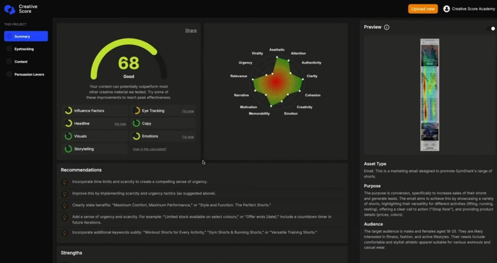 Score de performance sur creative score